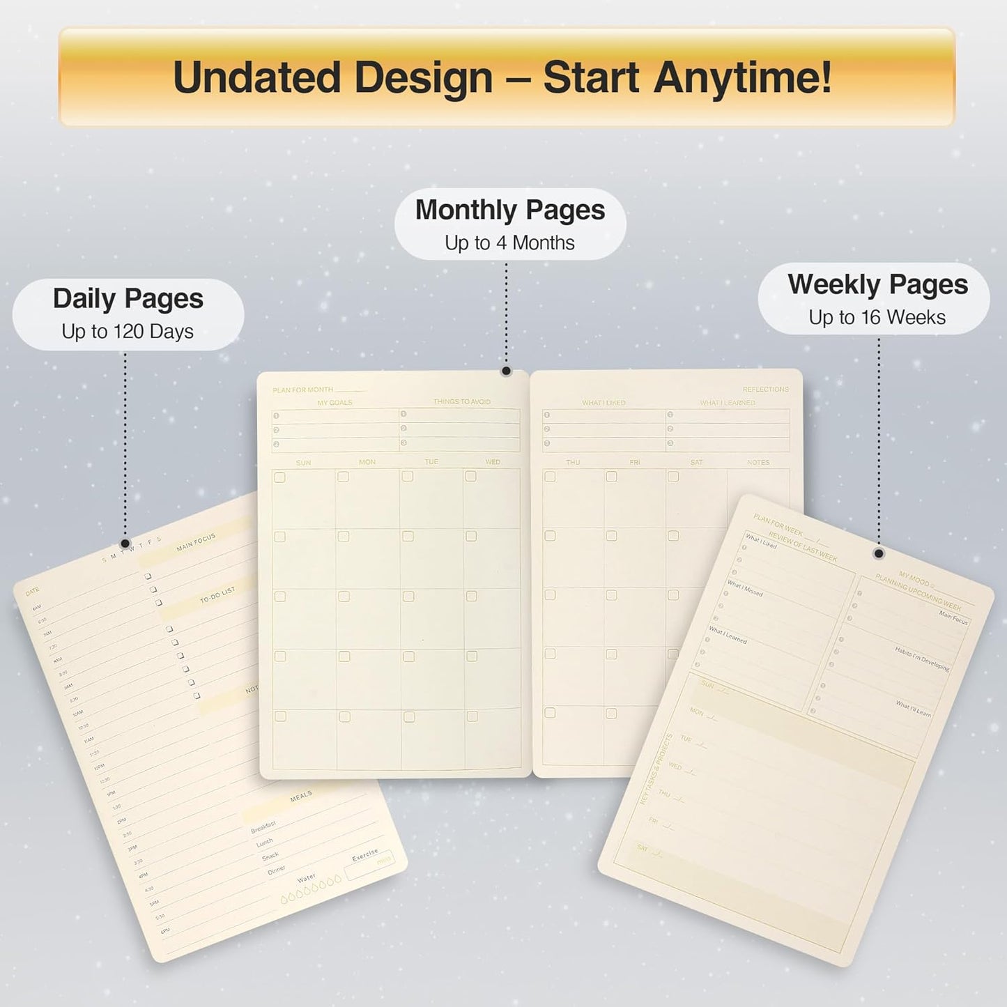 Pisces Zodiac Astrology Undated Monthly Weekly Daily Planner Journal Notebook Hardcover A5 5.7" x 8.3" 160 Pages 100GSM Paper 2025 2026 2027 Holidays Calendar