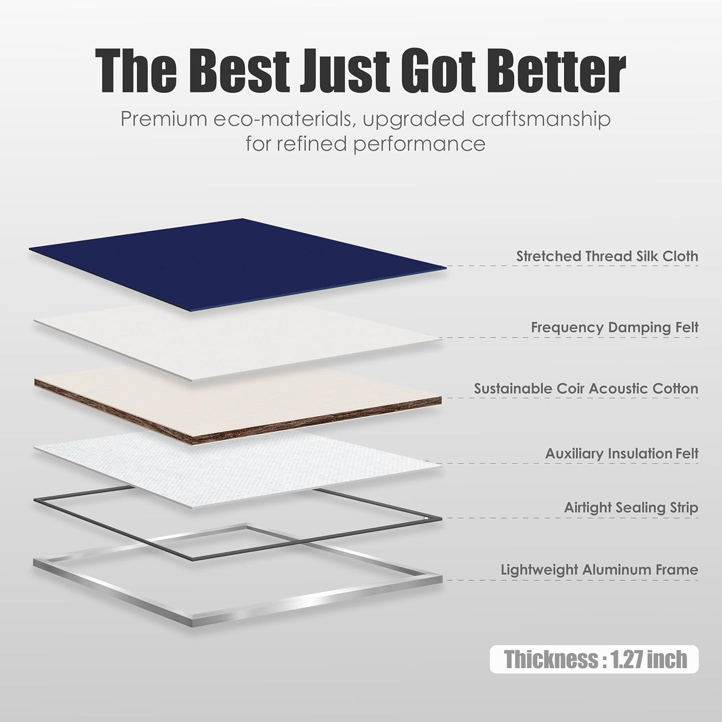 Soundbox Art Acoustic Panels 23.6"x23.6" Sound Absorbing Wall Panels, Decorative Panels for Noise Reduction, Ocean Depth, Studio, Home Theater, Office