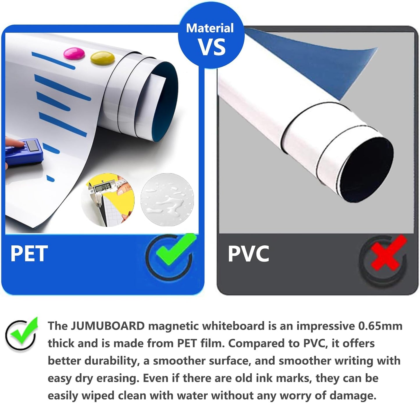 Magnetic Dry Erase Whiteboard Paper with Adhesive, 47" x 35" White Board Film for Wall, Easy to Write and Clean Dry Erase Board for Office, Classroom, Home, Include Marker, Magnetic Eraser and Magnets