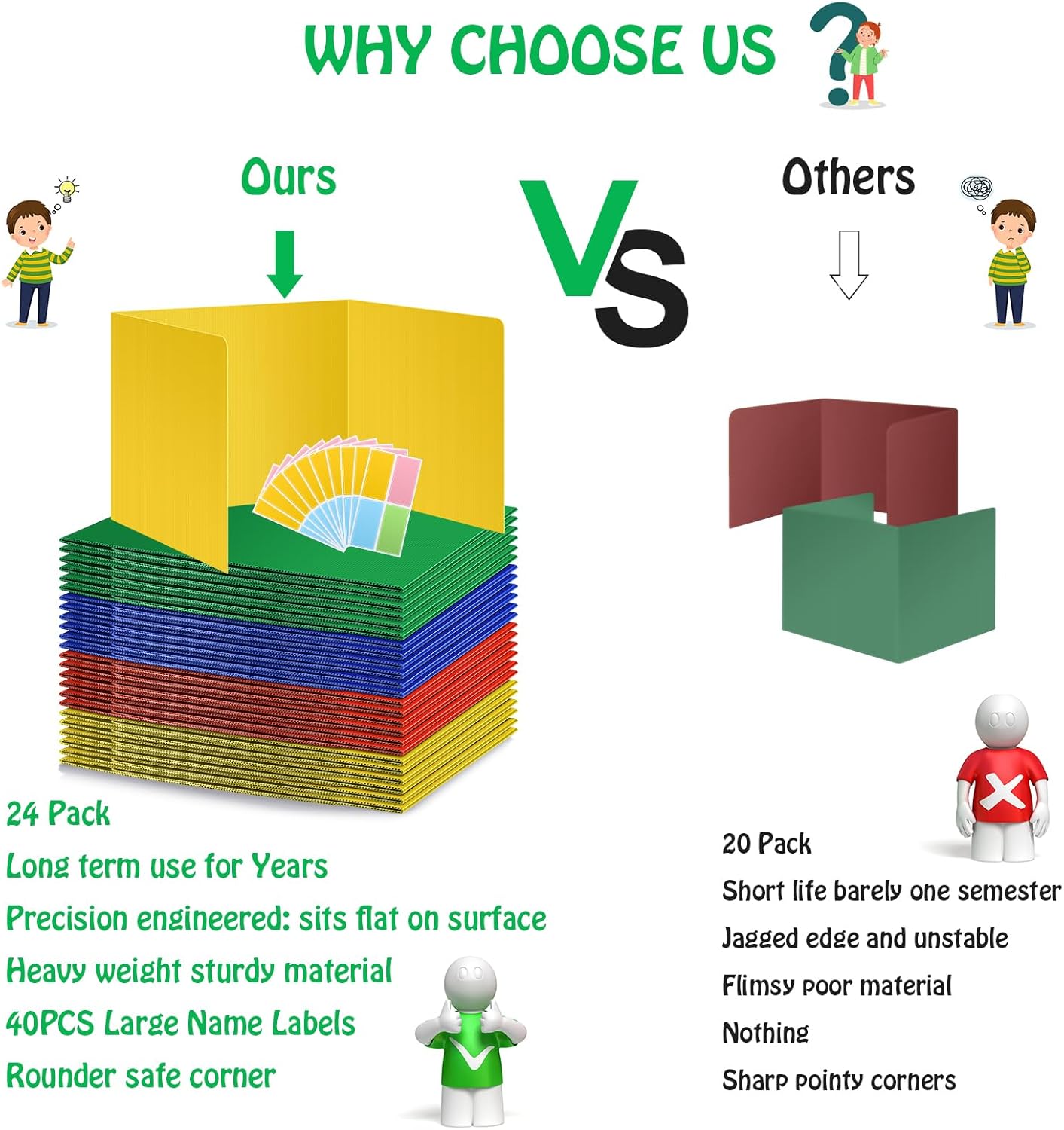 24 Pack Colorful Privacy Floders for Student Desks - Durable Plastic Erasable - Testing Dividers for Classroom - Easy Clean Privacy Shields for Student Testing Desk dividers- Includes Extra Labels