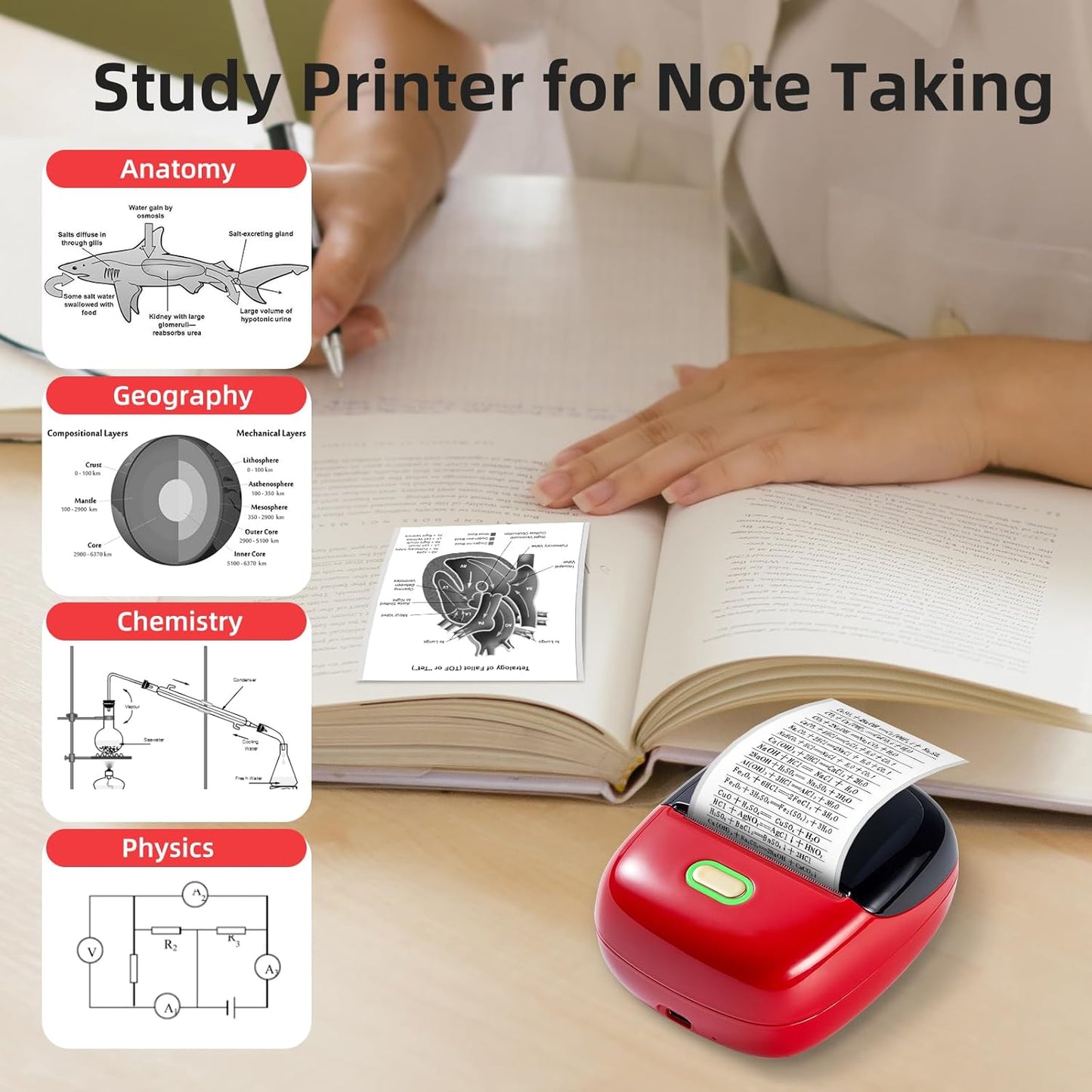 ORGSTA Sticker Printer PrintPods Mini Printer Bluetooth Portable Sticker Maker with 3 Rolls Paper Thermal Inkless Label Maker Machine Impresora Portátil Instant Print for Notes, Journal, DIY, Gift