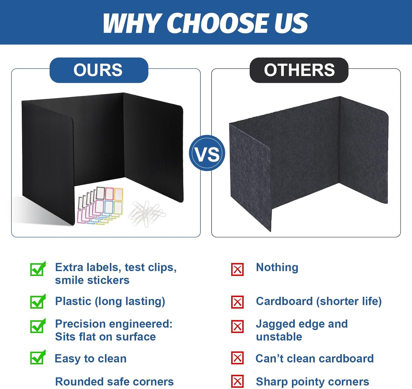 2 Pack Desk Dividers for Students,3-Fold Privacy Screens,Testing Dividers for Classroom Waterproof,Plastic Easy Clean Privacy Shields for Student Includes Extra Labels