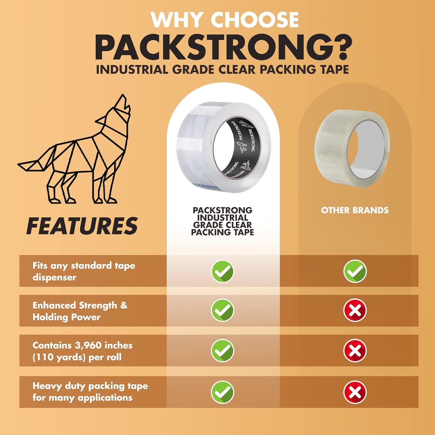 Packstrong Industrial Grade Clear Packing Tape 6 Rolls - 110 Yards per Roll - 3" Wide x 2.5 mil Thick, Acrylic Adhesive Heavy Duty Tape for Box Office Moving Packaging Shipping