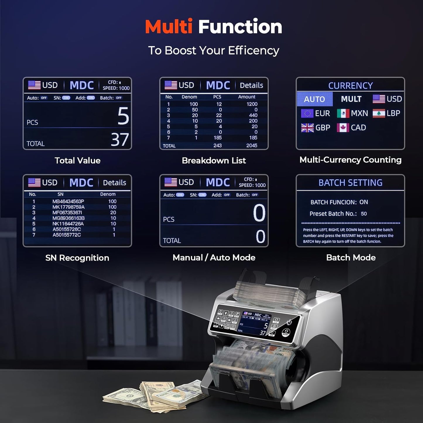 MUNBYN IMC01 Bank Grade Money Counter Machine Mixed Denomination, 2CIS/UV/IR/MG/MT Counterfeit Detection, Serial Number, MUL Currency Cash Counter, Printer Compatible, 2Y Warranty (Silver)