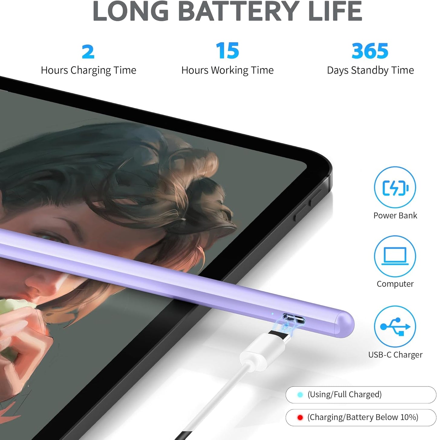 Stylus Pen for Android and i-OS, Stylists Pen for Touch Screens/i-Pad/Phones, Rechargeable Stylus Pencil for A-pple/Android/Tablet, 16.5CM, Purple