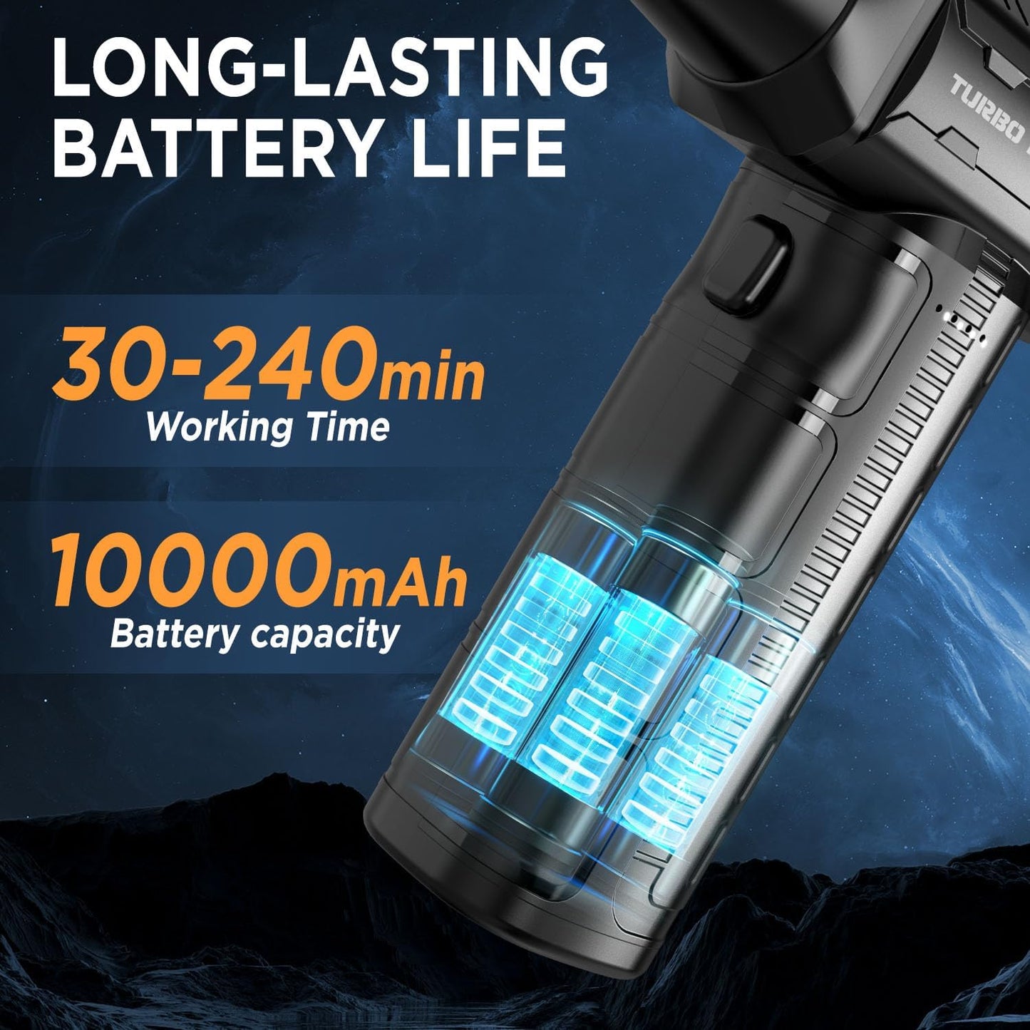 Compressed Air Duster,300000RPM Super Power Cordless Electric Air Duster,10000mAH Rechargeable Brushless Motor Blower,3-Gear Adjustable Turbo Fan Duster Blower for Computer,Car,Outdoor and House