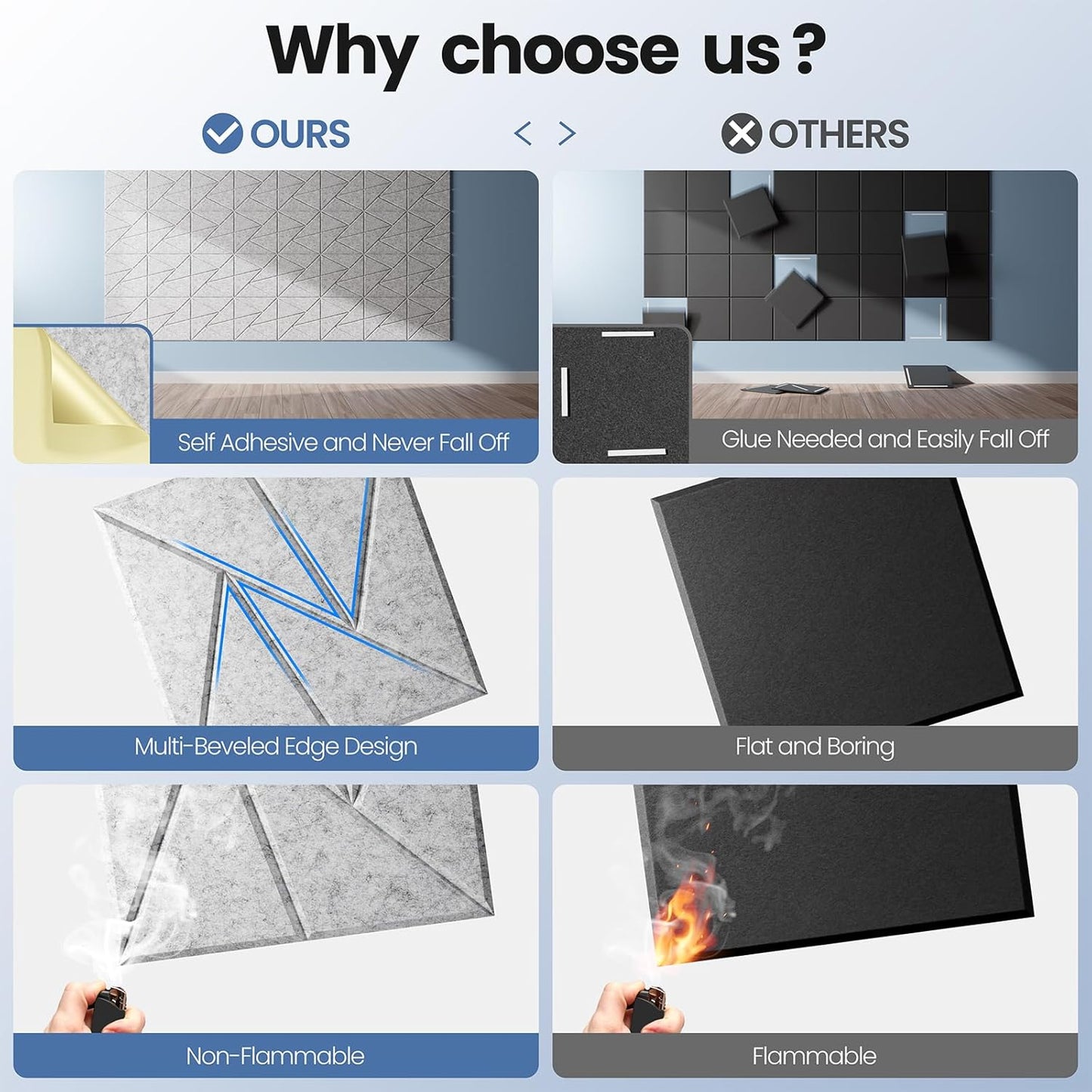 22 pack Acoustic Panels With Self-Adhesive, 12"X 12"X 0.4"Sound Proof Foam Panels, Sound Panels High Density, Soundproof Wall Panels for Home Studio Office Sliver Gray