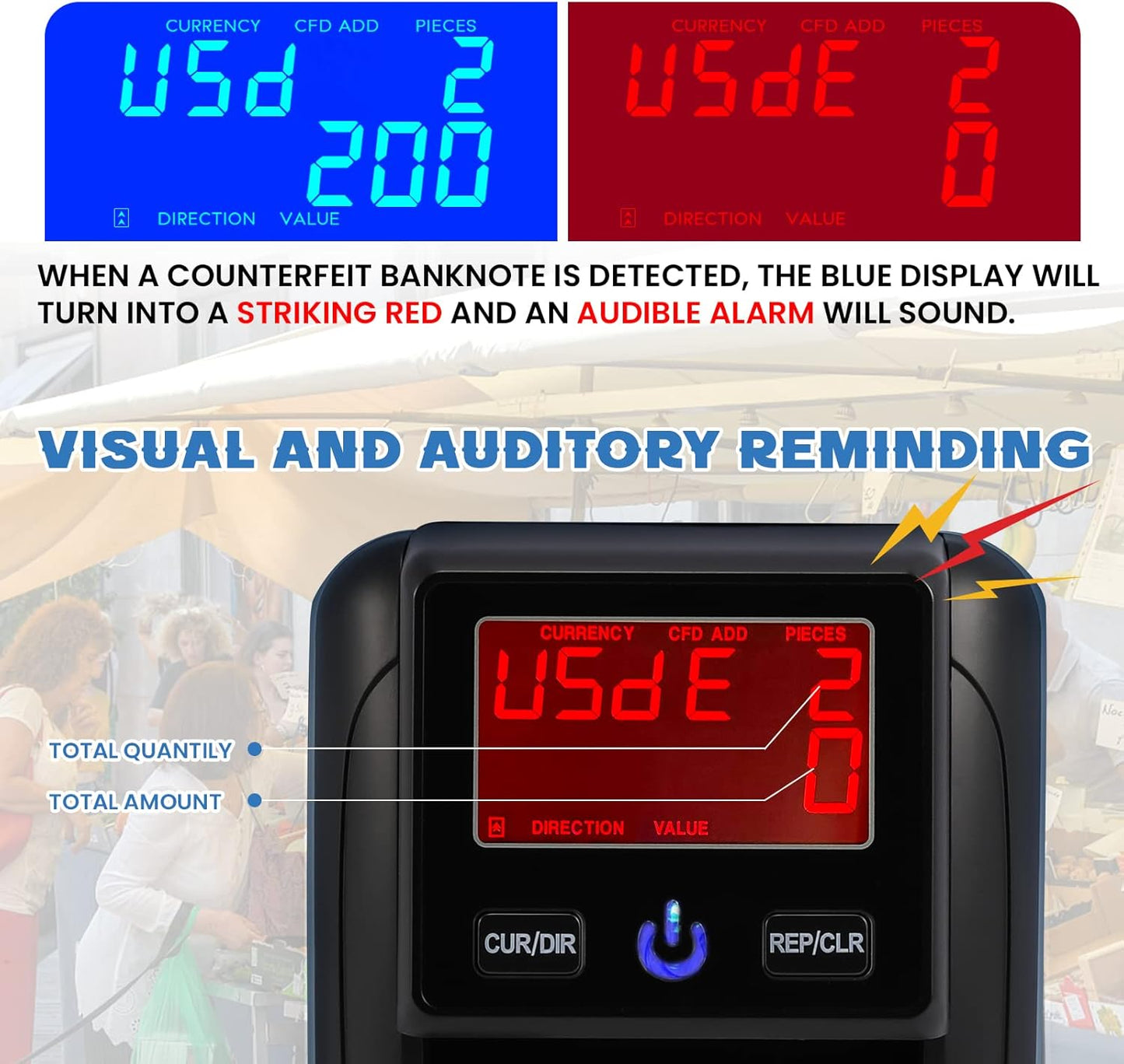 Portable Counterfeit Bill Detector, Rechargeable 4 Way Direction Bill Checker Machine with Visual & Audible Reminding, 1s Accurate Money Detector for Car/Office/Home with Total Value Display