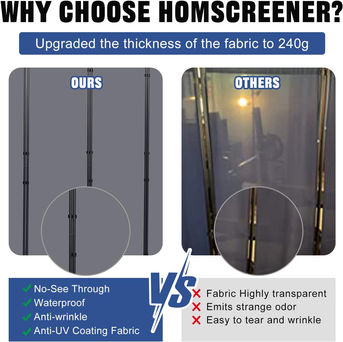 Room Divider 6FT Portable Room Dividers and Folding Privacy Screens, 88'' W Fabric Divider for Room Separation, 4 Panel Partition Room Dividers Freestanding Wall Divider Screen for Dorm Studio Office