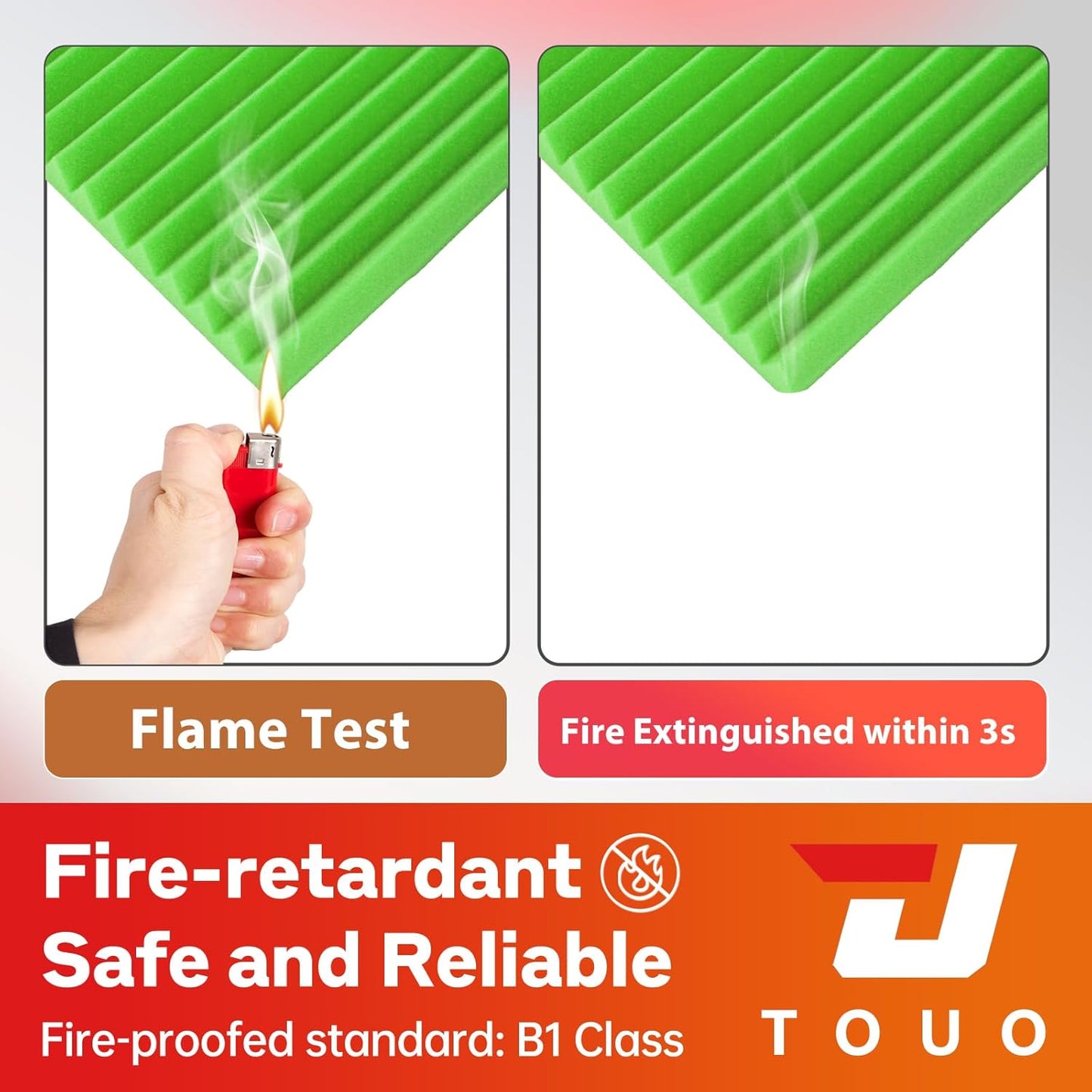 24 Pack Acoustic Panels – Sound Proof Foam Panels for Wall 12"x12"x1", Flame Retardant Wedge Acoustic Foam, High-Density Sound Absorbing Panels for Home Studio(Green, 1" Thick 24 Pack)