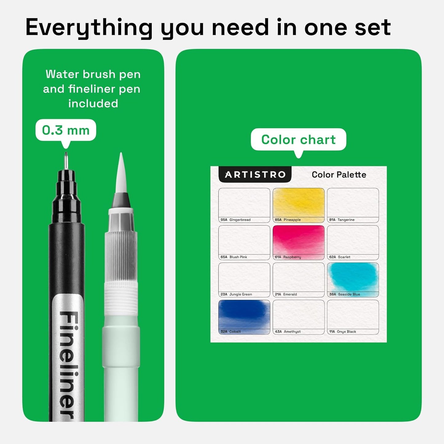 ARTISTRO 12 Watercolor Markers with Flexible Paint Brush Pens for Pros & Beginners - Consistent, Smooth, Bright, Washable, Non-Toxic, Ideal for Coloring, Calligraphy, & Manga