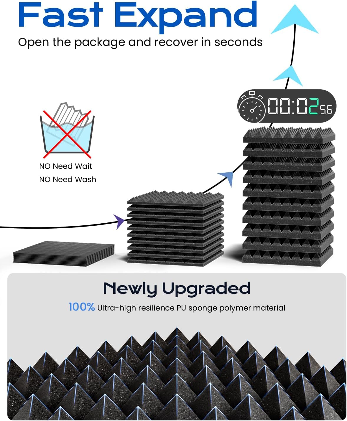 Sonicism Sound Proof Foam Panels for Walls Upgrade Self-Adhesive 12 Pack Pyramid 3"X12"X12" Acoustic Panels 35kg/m³High Density,Soundproof Wall Panels Fast Expand,Sound Absorption and Decoration,Black