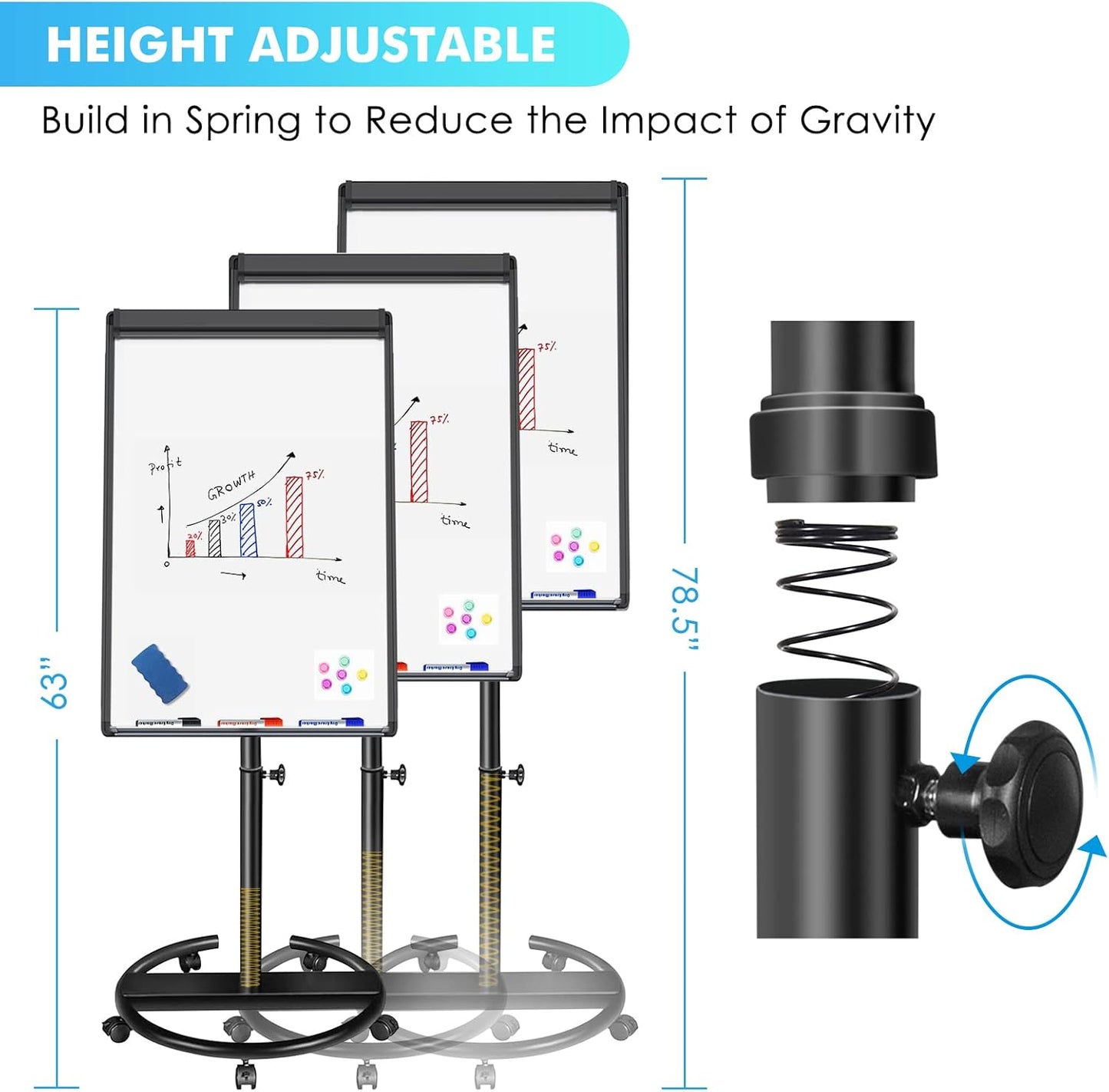 maxtek Mobile Dry Erase Board – 40x28 inches Magnetic Portable Whiteboard Stand Easel White Board Flipchart Easel Board with 25 Sheets Paper Pad