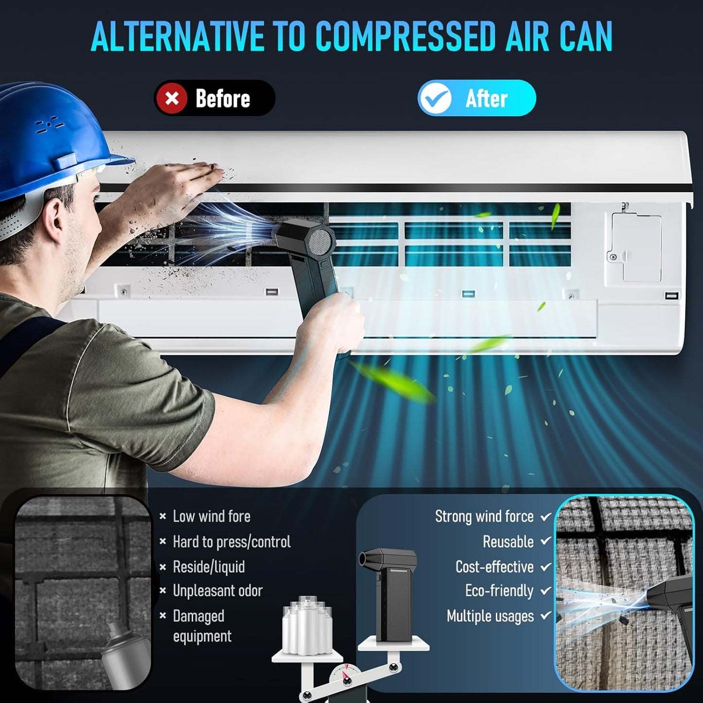 Electric Air Duster - Vacuum 2 in 1 & Cordless 6000mAh Mini Turbo Fan Blower, Keyboard Computer Car Cleaner, Replaces Compressed Air Can, Black(300000RPM)