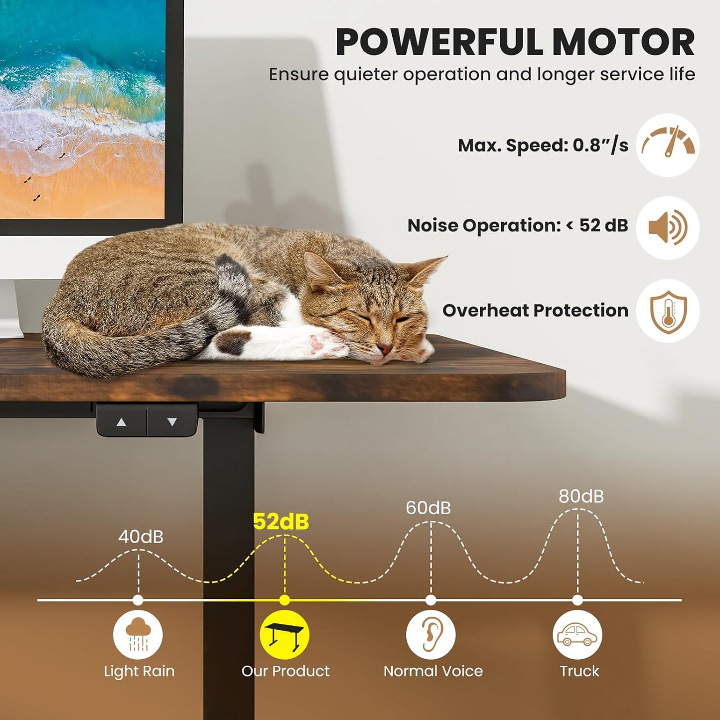 GOFLAME Height Adjustable Electric Standing Desk, 55 x 28 Inch Sit Stand Up Electric Desk with Metal Frame, Ergonomic Standing Workstation for Study, Office, Living Room, Brown