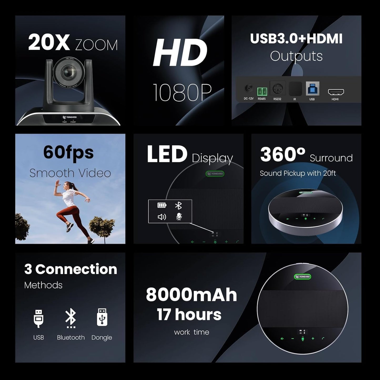 20x Zoom Conference Room Camera System TONGVEO All-in-1 Video and Audio Conferencing System 20X Optical Zoom USB3.0 HDMI PTZ Camera and Conference speaker with microphone Bundle for large Meeting Room