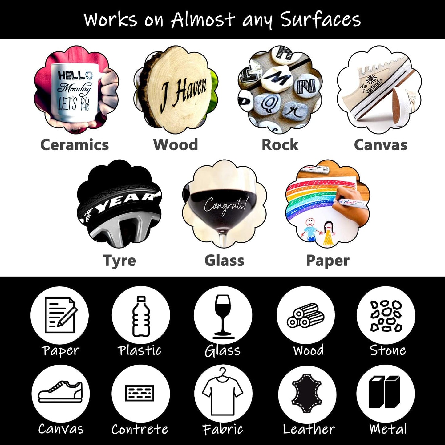 TFIVE Silver Permanent Paint Marker Pens - 2 Count Oil Based Marker Pen, Medium Tip, Waterproof & Quick Dry, for Office, Art, Rock Painting, Ceramic, Glass, Wood, Plastic, Metal, Canvas