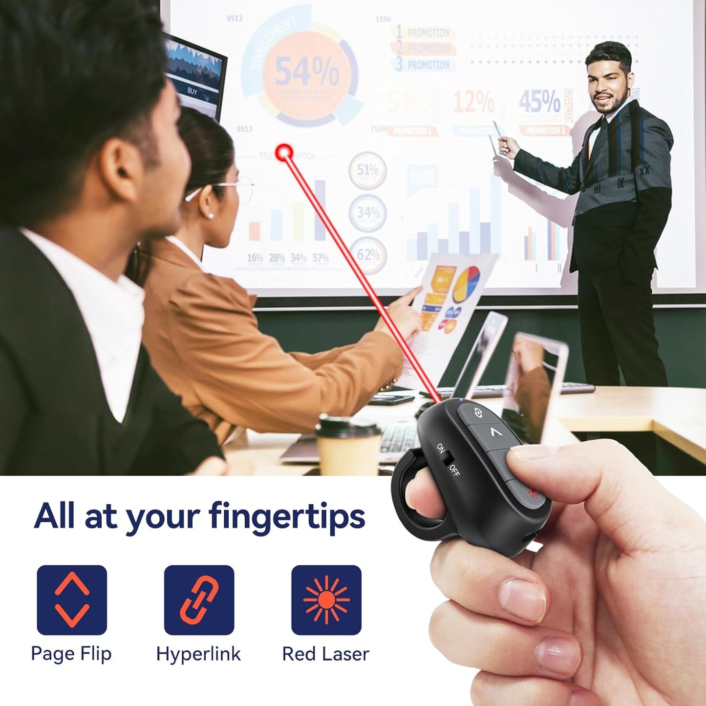 Presentation Clicker Wireless Presenter Remote: USB Rechargeable Finger Ring Clicker for PowerPoint Presentations, PowerPoint Clicker with Laser Pointer, Multi-OS Compatible