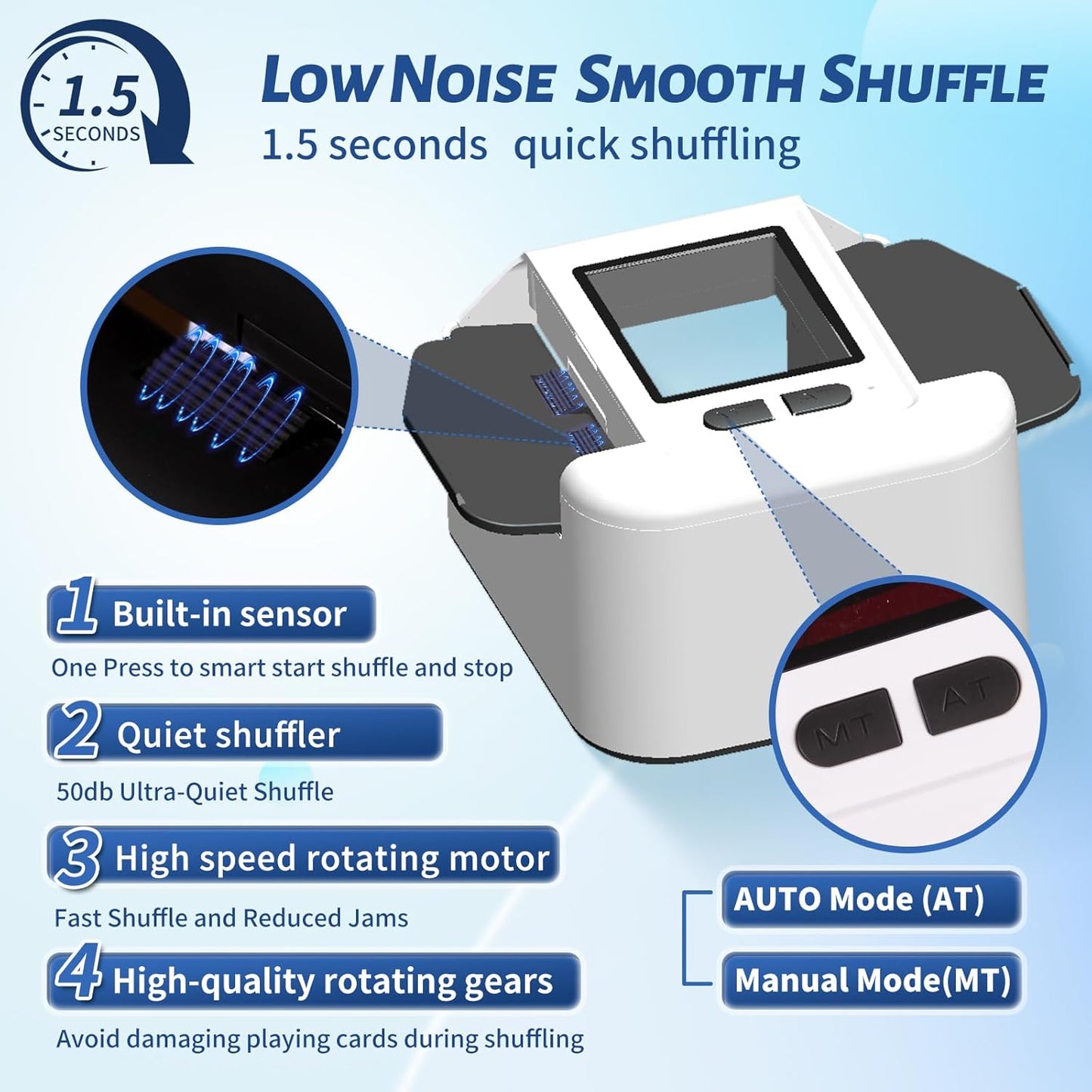 Rechargeable Automatic Card Shuffler for 2 Decks, 2000mAh Built in Battery USB-C Charge, Low Noise Fast Shuffle, Smart Auto Shuffler for UNO Poker Blackjack Skip-Bo Texas Hold'em Canasta Skyjo(White)