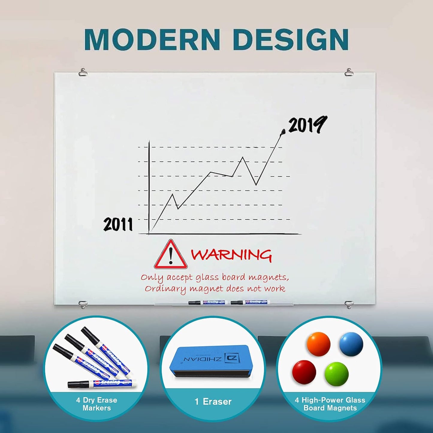 2-in-1 Magnetic Glass White Board 60'' x 48'' Extra Large Splicing Tempered Glass Whiteboard, 4' x 5' Frameless Big Glass Dry Erase White Board for Wall, Office, Home