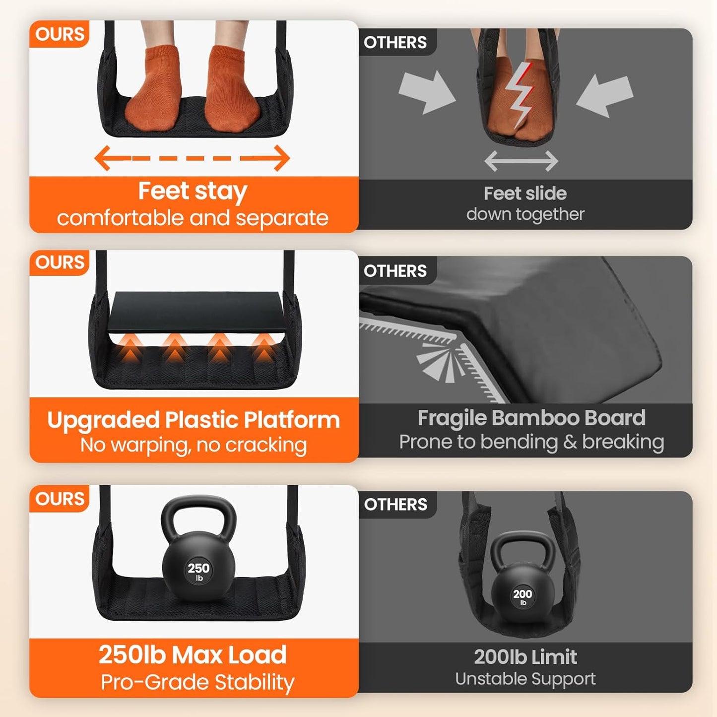 ErGear Airplane Foot Hammock with Wide Hardboard Support, Foot Hammock for Plane Travel with Extended Adjustment Strap, Portable Airplane Foot Rest Travel Essentials for Long Flight