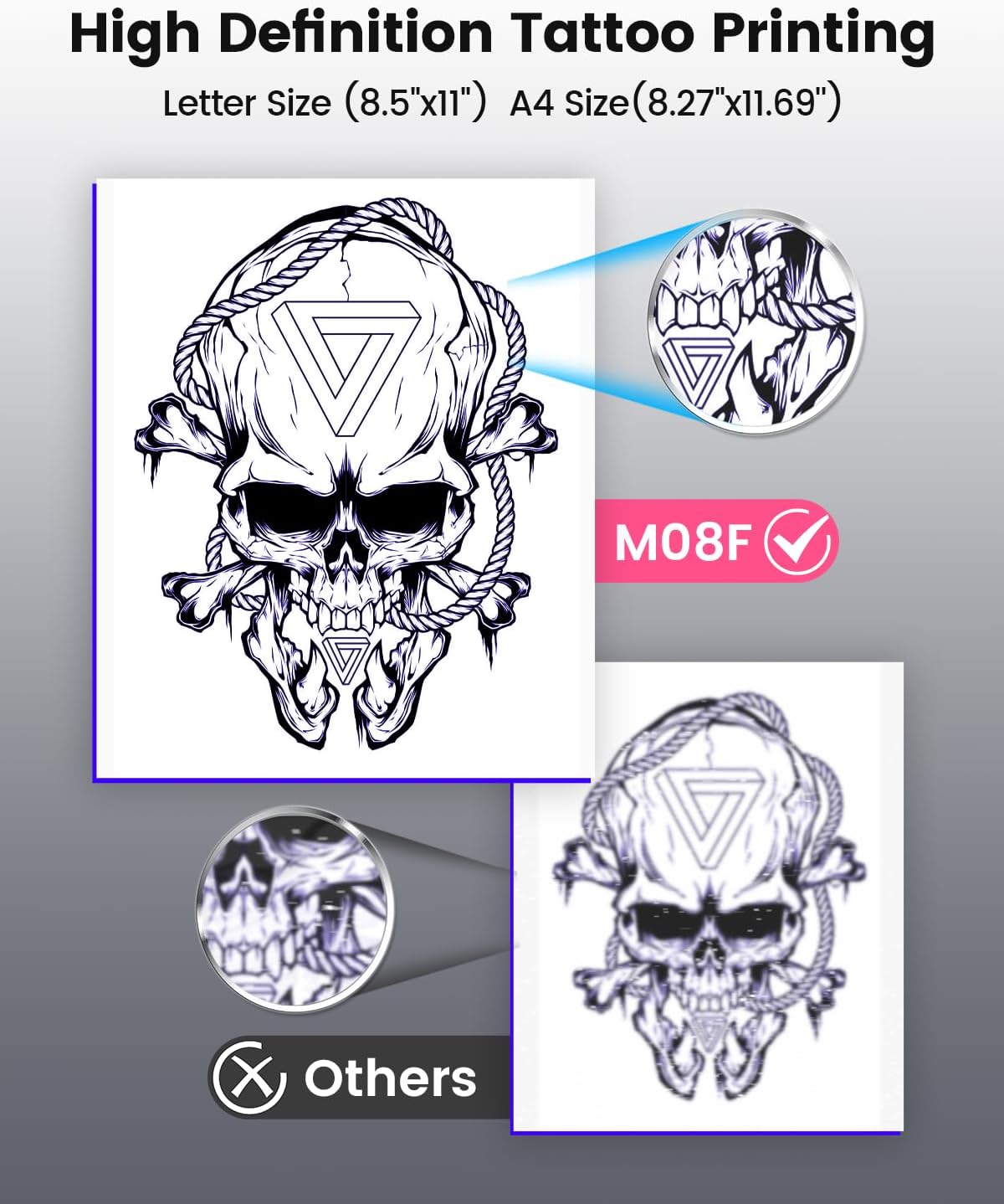 Phomemo Inkless Portable Printer for Travel - Wireless Thermal Printer Compatible with Phone & Laptop, Bluetooth Printers Supports 8.5" X 11" Letter Thermal Paper, Come with Carry Case