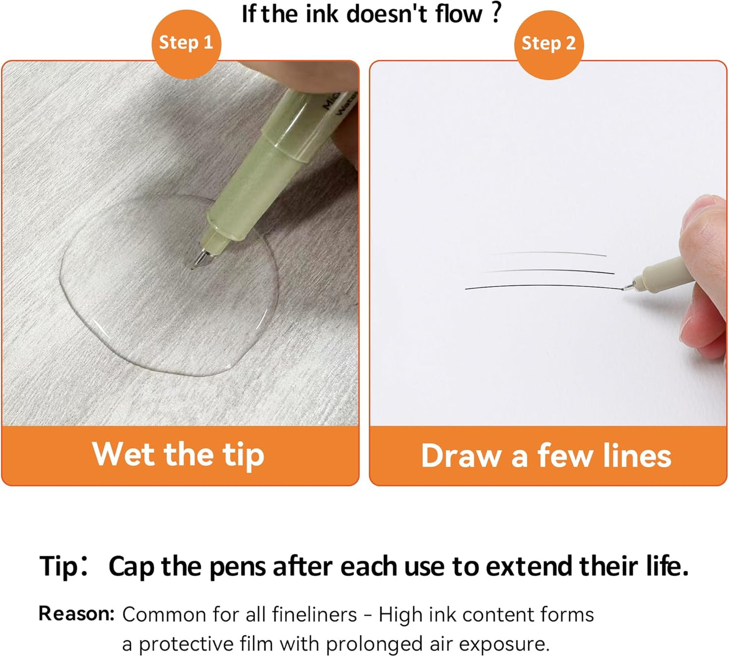 Micro Fineliner Pens 12 Size/Set, Ultra Fine Fineliner Pen, Chisel Pens, Brush Marker Pen, Water-based Black Pigment Ink, Drawing Journaling Doodle Supplies for Artists, Designers, Students