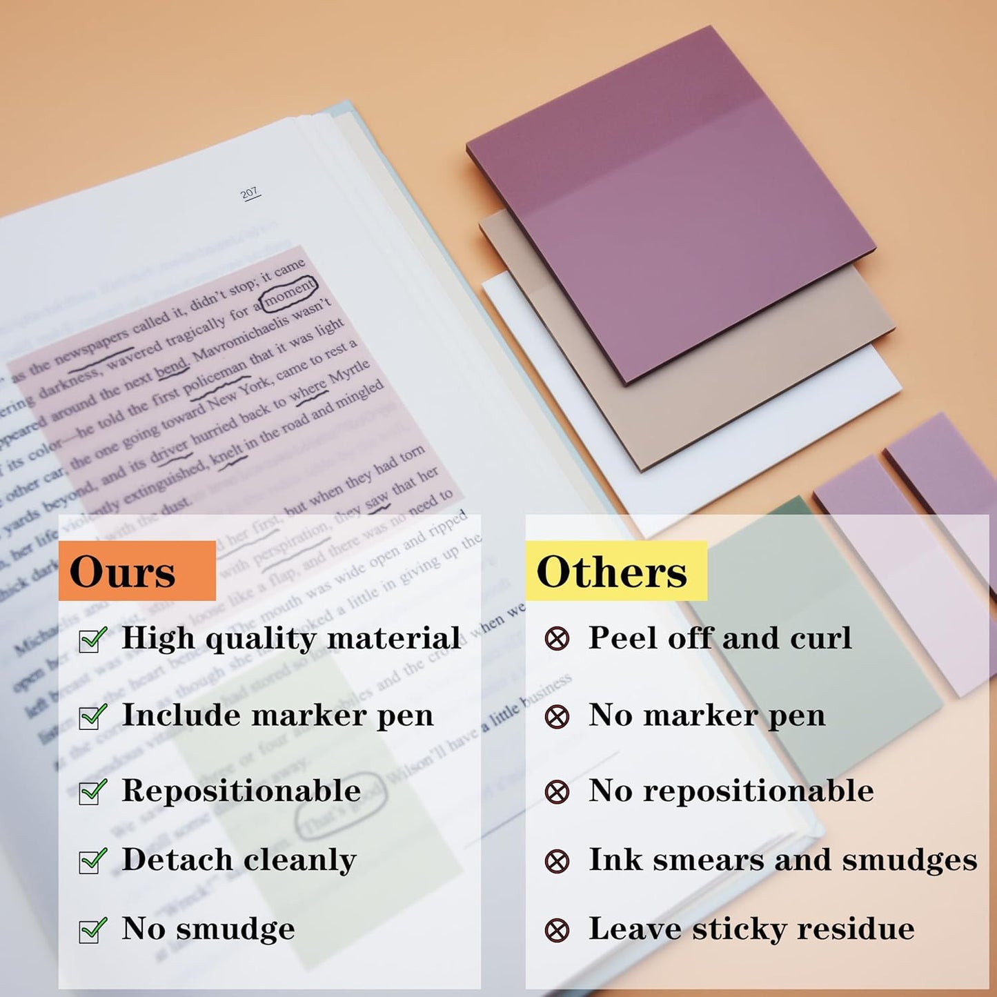 Transparent Sticky Notes, 3"x3" Clear Sticky Notes, Waterproof Translucent Sticky Note Pads for Books Annotation, Clear Post it Notes for Bible Study, School, Office