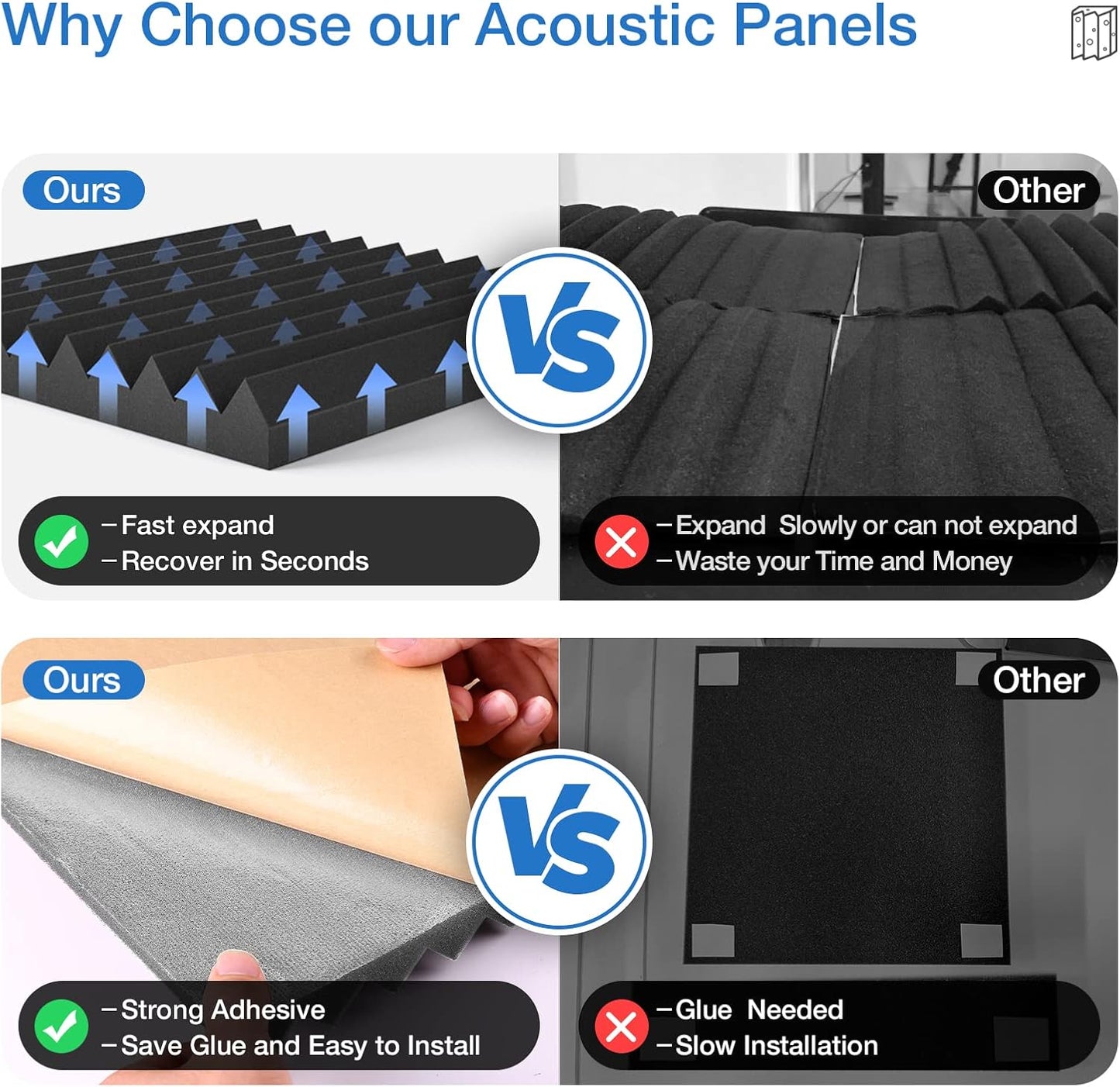 24 Pack Self-Adhesive Acoustic Panels - 2"X 12"X 12"Wall Panels - Quick-Recovery and High Density Sound Panels - Sound proof Acoustic Foam for Home Studio - Black and Gray