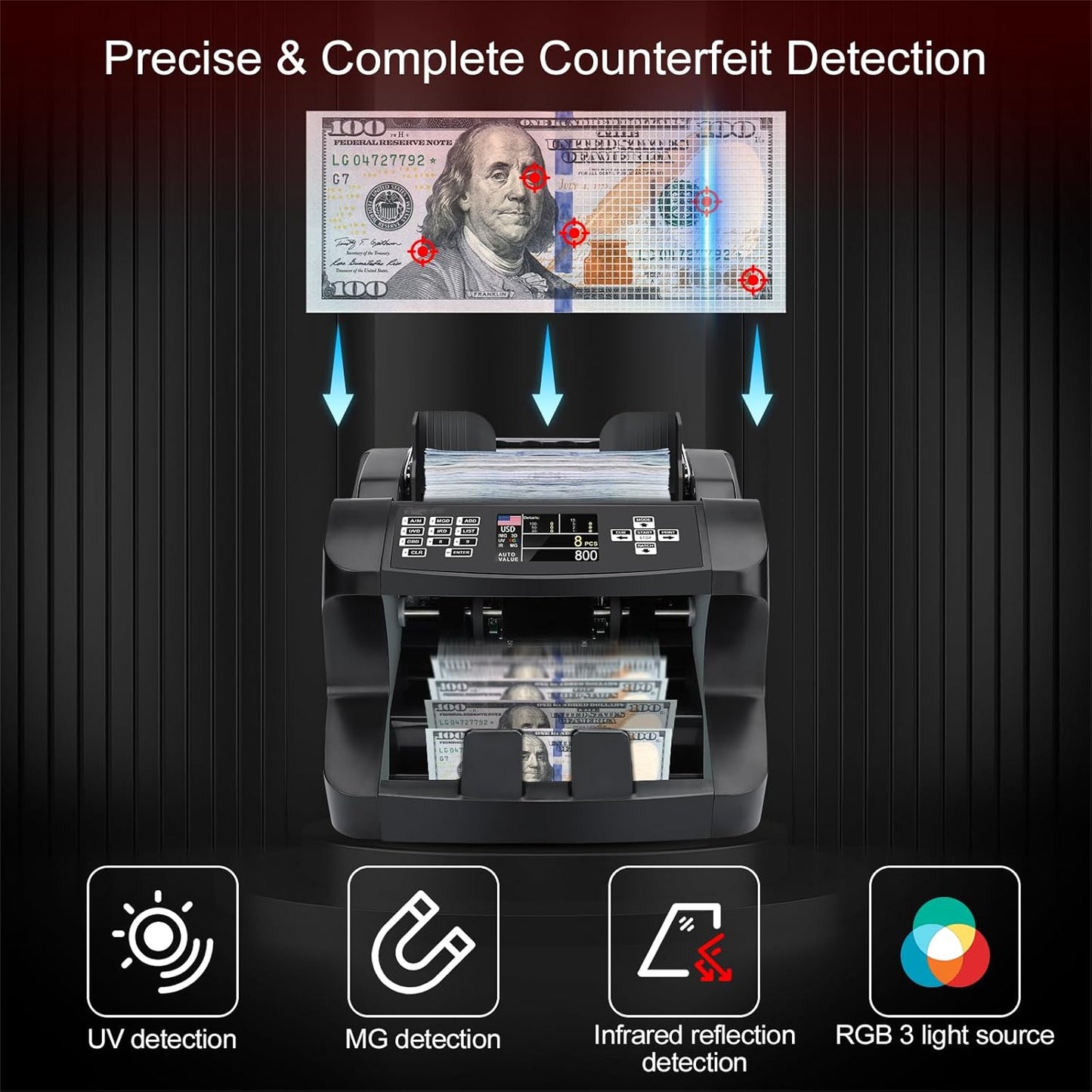 N10 Money Counter Machine Mixed Denomination, Bill Value Counting for US Dollar with UV/MG/IR Counterfeit Detection, Small Business Commercial use