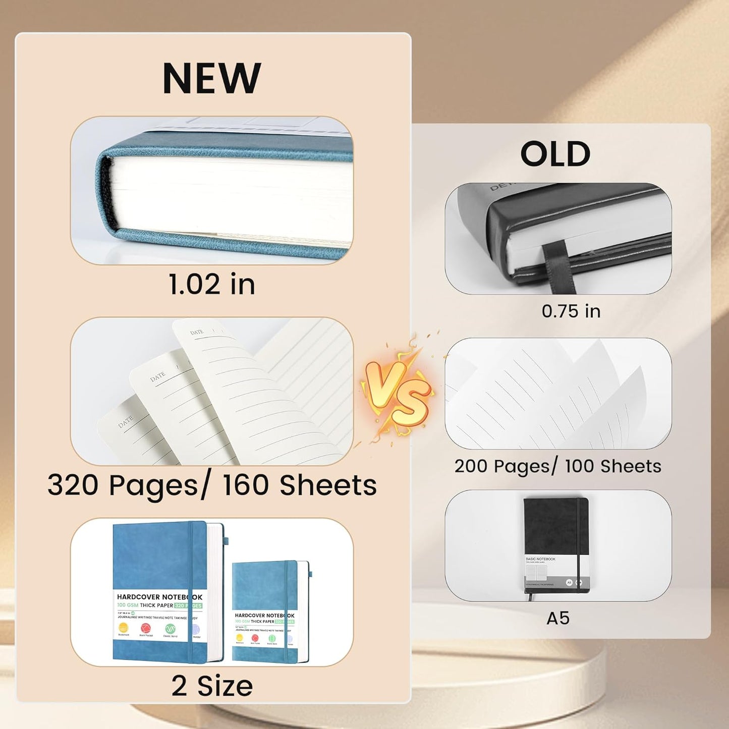 CAGIE 2 Pack Journals Notebooks for Women Men Leather Journals for Writing Hardcover A5 Journaling Notebooks Thick Journal Supplies Diary, Black& Blue