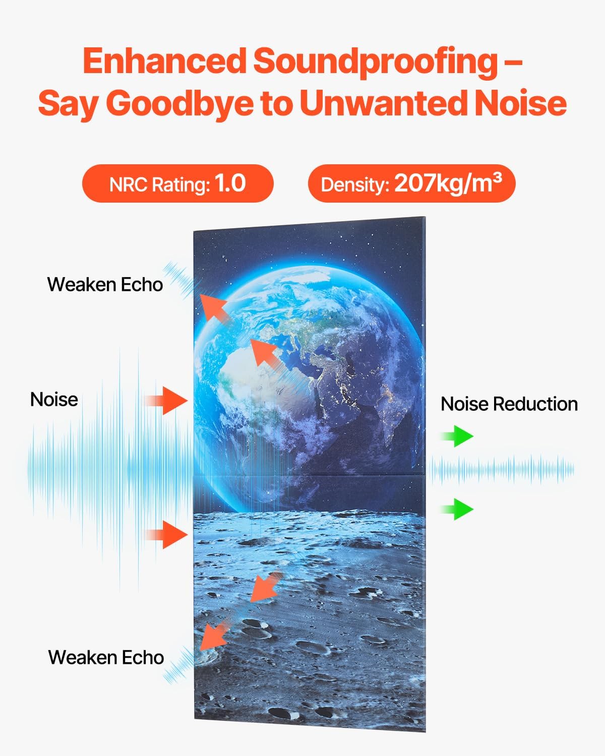 VEVOR 6 Pack Art Acoustic Panels, 70.87 x 47.24 x 0.4 inch Soundproof Wall Tiles, Self Adhesive Decorative Sound Dampening Absorbing Boards for Home, Office, Studio, Gaming Room,Theater, Earth