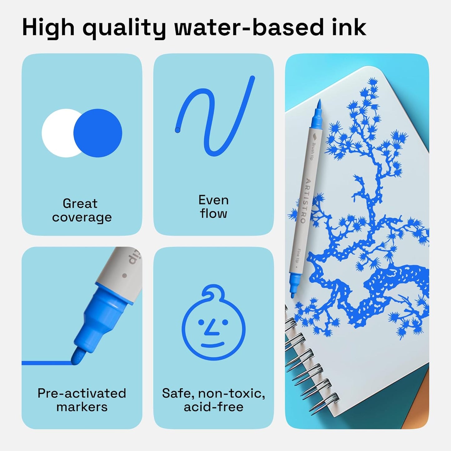 ARTISTRO 2 Blue Acrylic Paint Pens, Acrylic Paint Markers Dual Tip (Brush + Fine 1 mm), Canvas, Rock, Glass, Wood, Paper, DYI, Markers for Kids and Adults