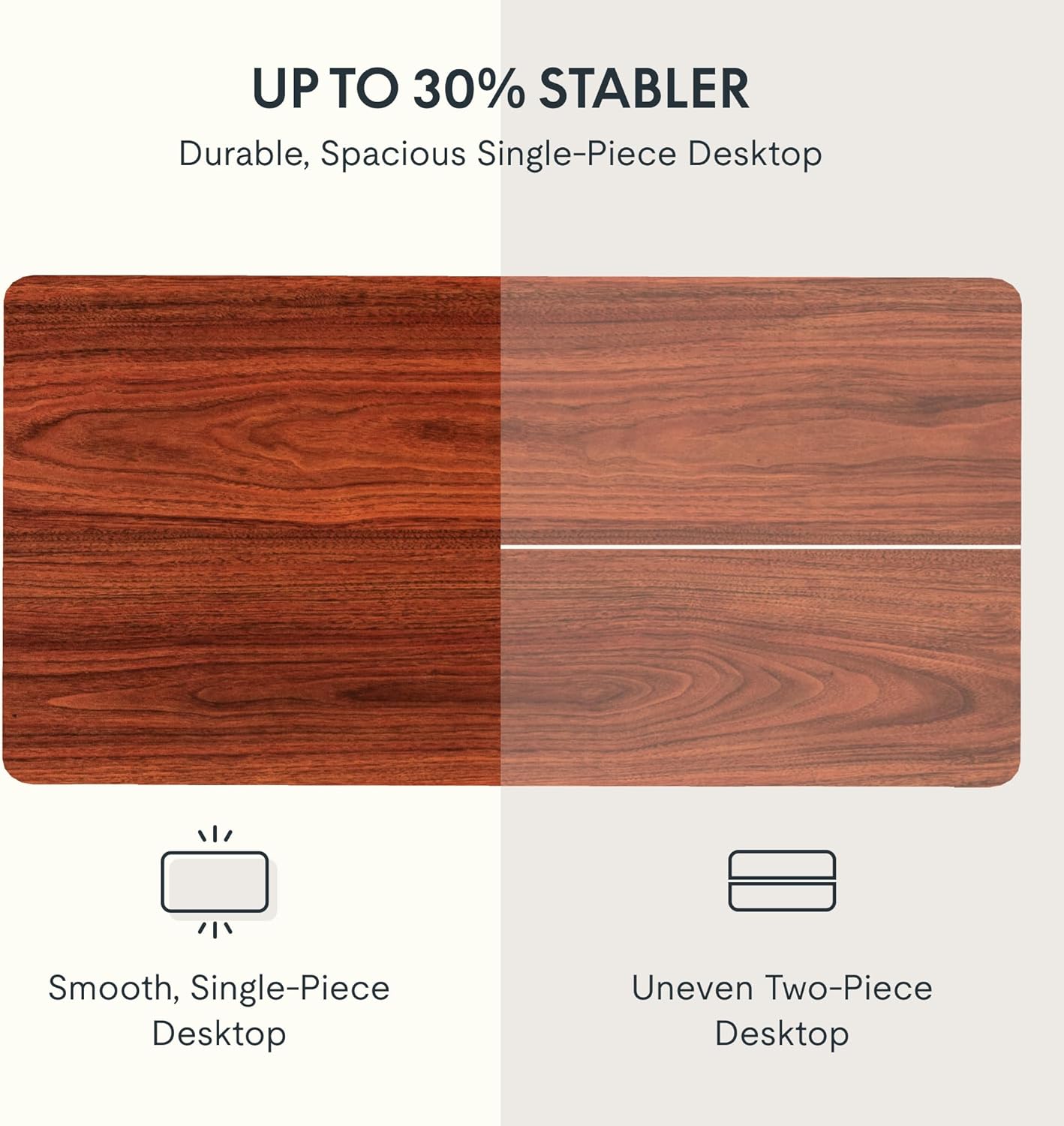 FLEXISPOT EN2 Whole-Piece Standing Desk with Clamp Power Strip, 55 x 28 Electric Stand Up Height Adjustable Desk with Cable Management (White Frame + 55" Mahogany Top, 2 Packages)