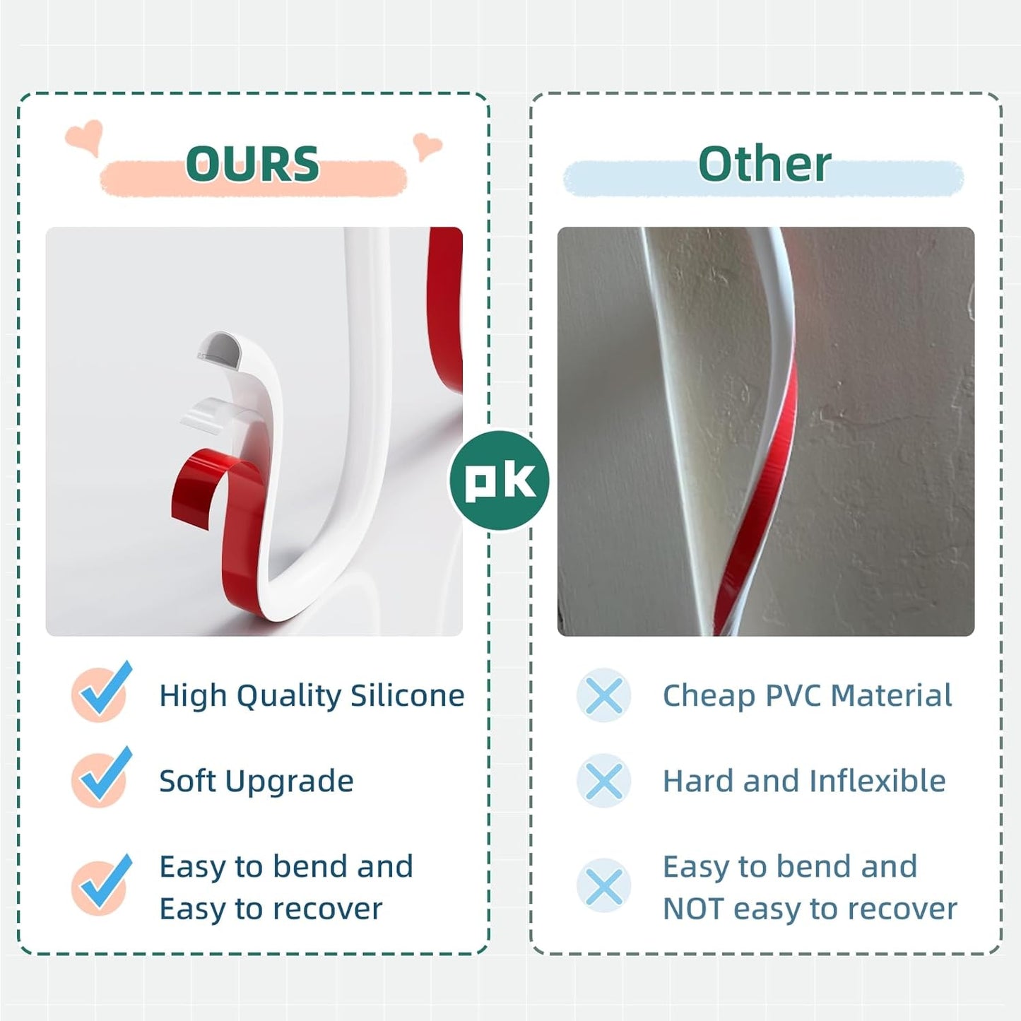 Cord Hider Raceway Kit, 118 inch Wall Cable Hider for 1 Cable, Silicone Material Hiding Wall Mount TV Powers Cords in Home Office, W0.59 H0.39in White