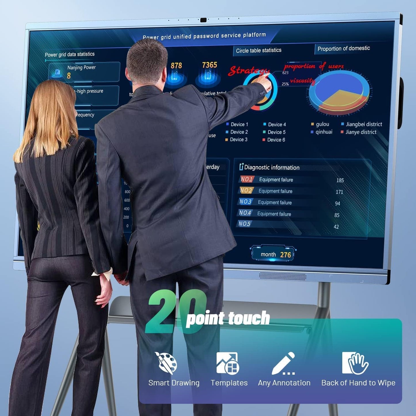 Smart Board, 65 Inch All in One Interactive Whiteboard with 4K UHD Touch Screen Flat Panel, Digital Electronic Whiteboard Built in Dual System and 16MP Camera for Classroom (65)