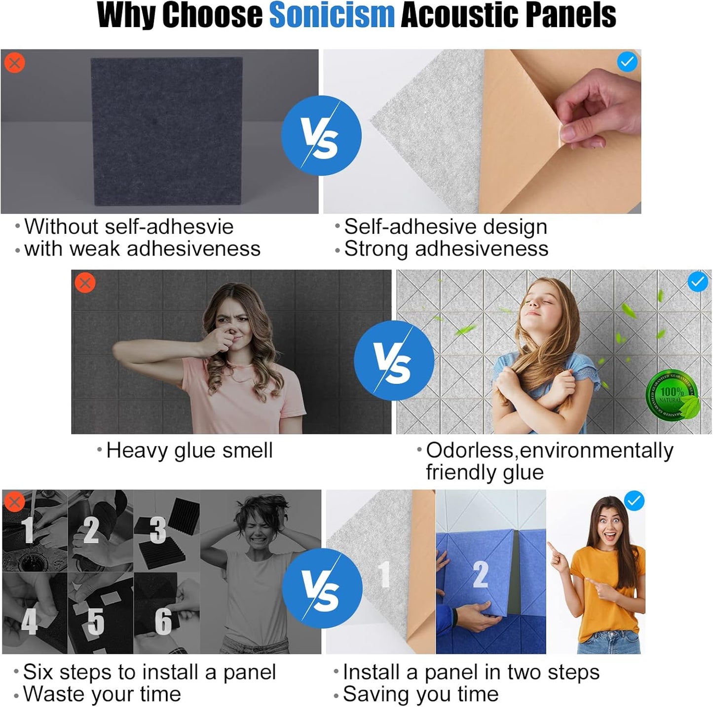 Sonicism 22 Pack X-Lined Acoustic Panels with Self-Adhesive, 12"X 12"X 0.4" Sound Proof Foam Panels, Decorative Soundproof Wall Panels, Sound Absorbing Tile for Home & Offices, Silver Gray