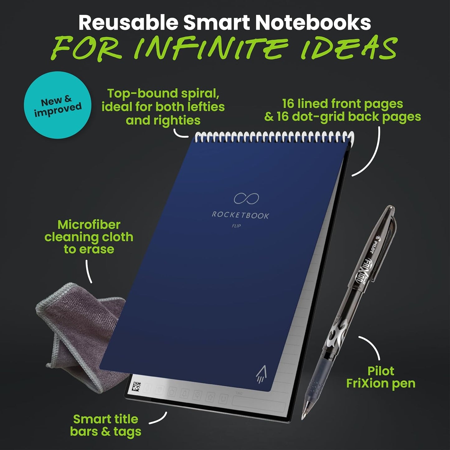 Rocketbook Flip Reusable Smart Notepad, Top Bound Notebook Letter Size 8.5x11, Navy Blue - Lined and Dotted Pages, App-Connected, Erasable, Ideal for Righties and Lefties