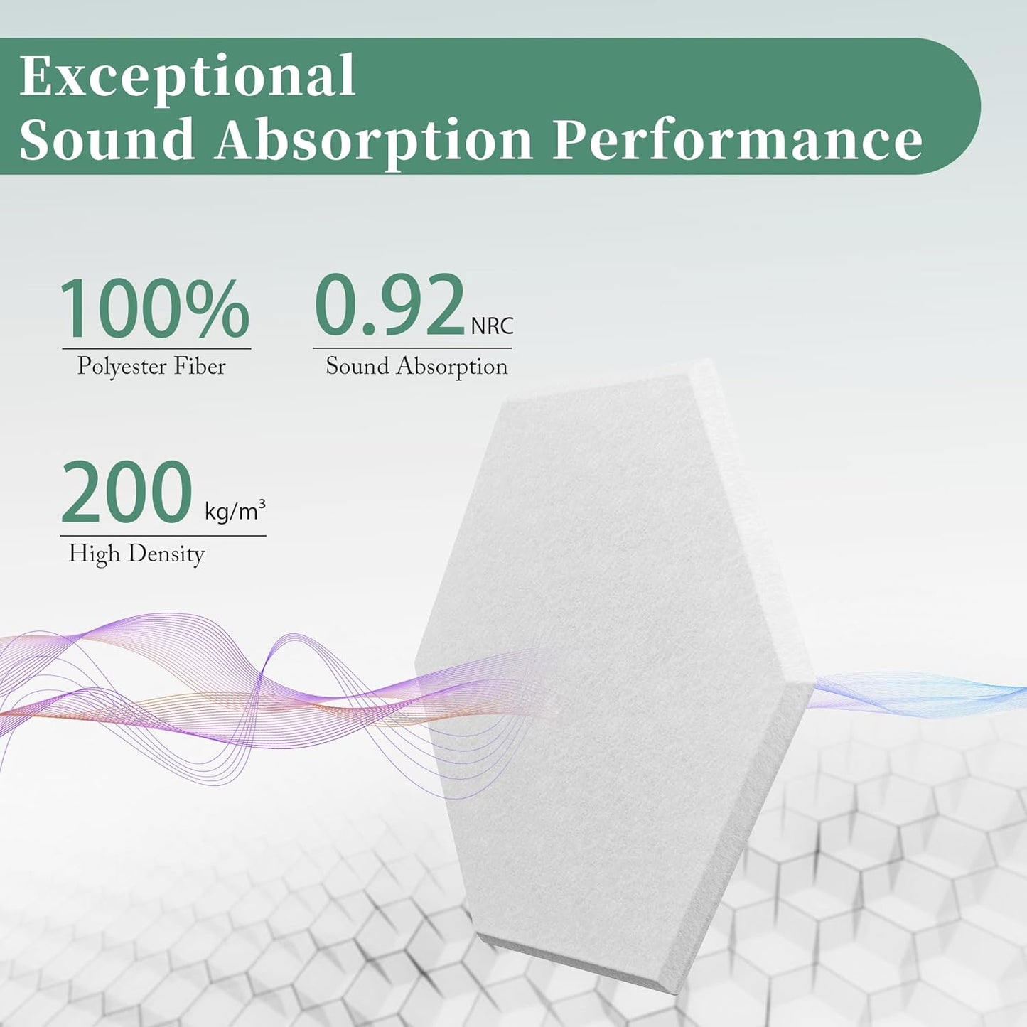 Hexagonal Acoustic Panels-12 Pack High-Density Sound Absorbing Panels 12"X10"X0.4" for Enhanced Noise Reduction, DIY Design, Idea for Studios, Offices, and Home Theaters(Snow White)