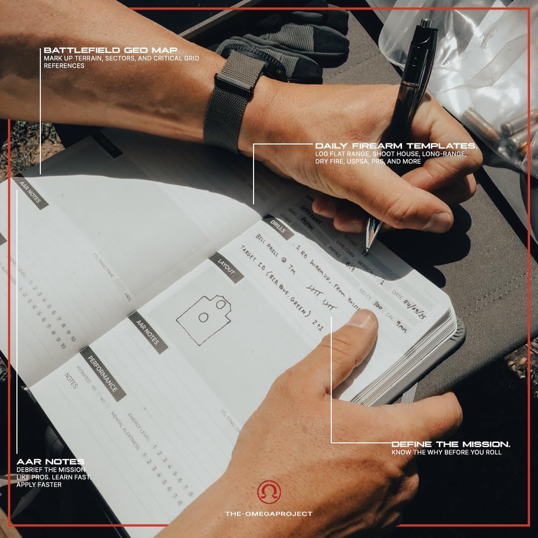 The Omega Project Gunfighters Journal – Tactical Training Logbook for Firearms Mastery and Mission Planning