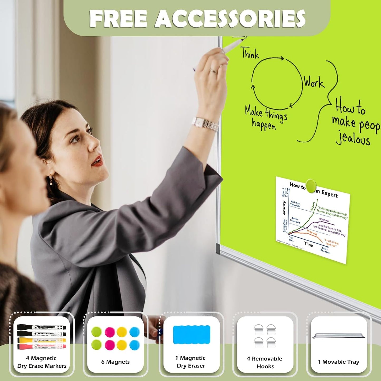 WALGLASS Magnetic Whiteboard 36"x24" Dry Erase White Board for Walls with Pen Tray, Aluminium Frame and Dry-Wipe Writing Surface for Kids' Drawing, Home, and Office (Green)