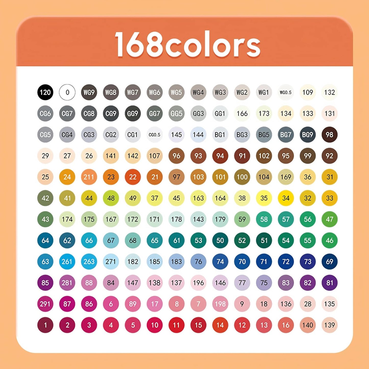 M&G 168 Colors Alcohol Markers, Dual Tip Markers, Chisel & Fine Alcohol-based Art Marker Set for Kids Adults Coloring Illustration, Great Value Pack for Students' Art Class