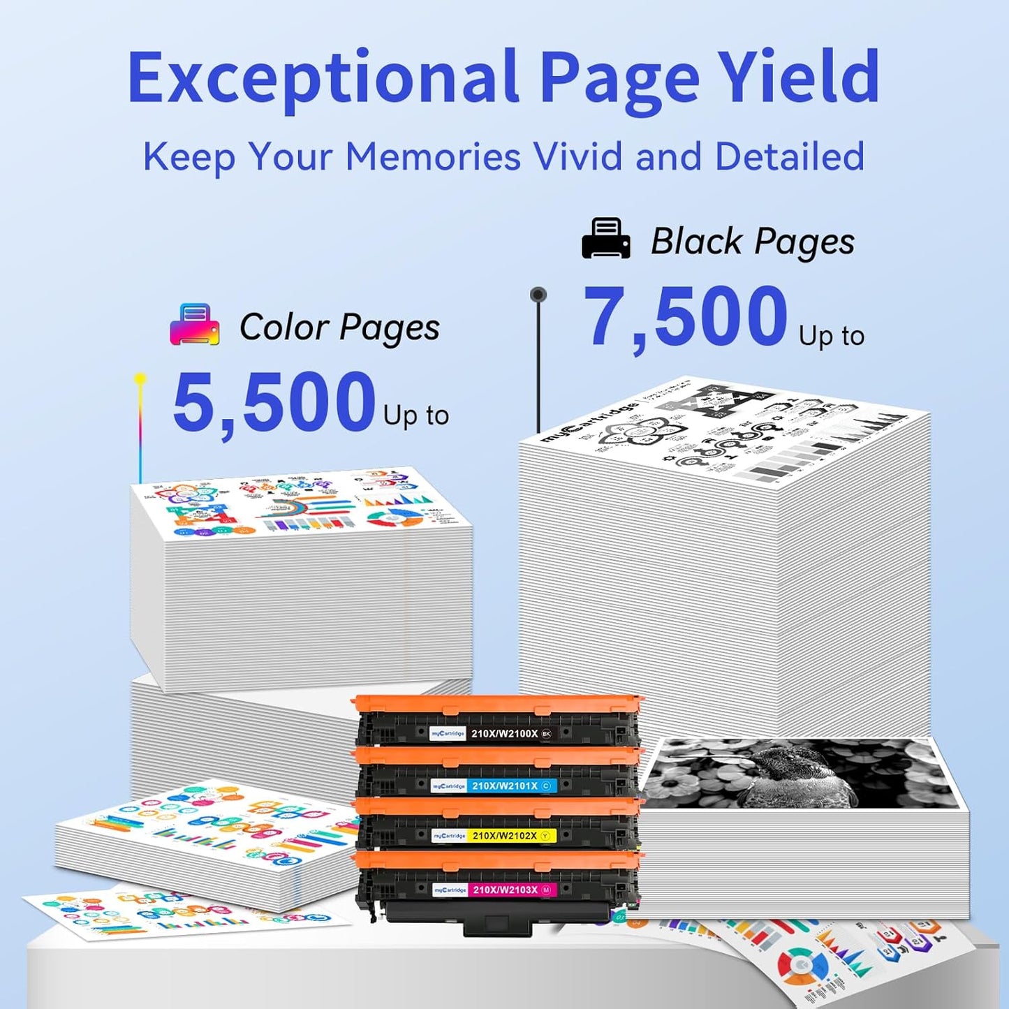 210X Toner Cartridges 4 Pack High Yield (with Chip) Compatible Replacement for HP 210X 210A for Color Laserjet Pro MFP 4301fdw 4301fdn Pro 4201dw 4201dn Series Printer Ink W2100X W2100A (BCMY, 4-Pack)