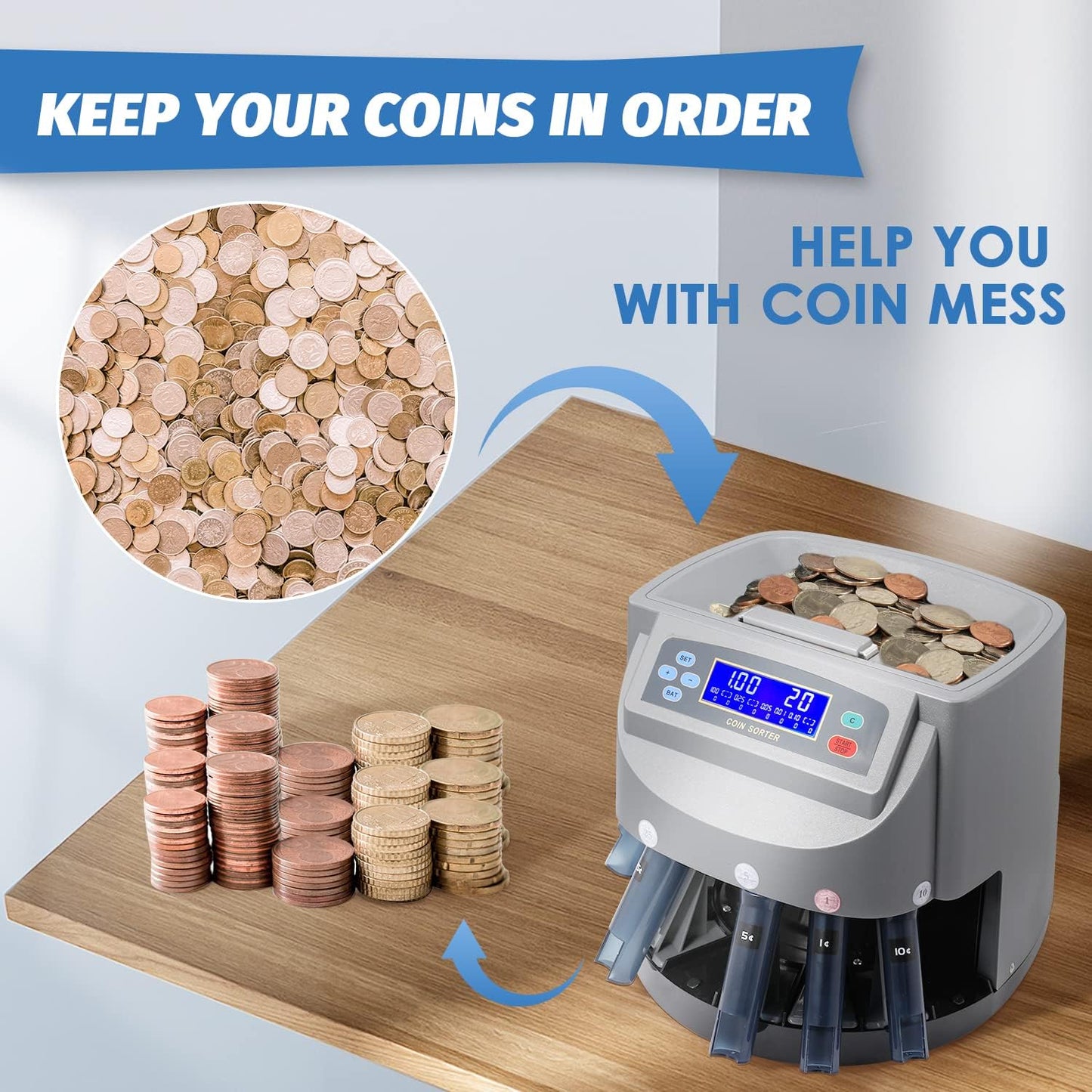 US Coin Counter Machine, Auto Coin Sorter/Wrapper/Roller Machine for Coins 1¢, 5¢, 10¢, 25¢, 1 Dollar, Max. Counting Speed 250 Coins/min, with Coin Bins&Tubes and Coin Roll Wrappers