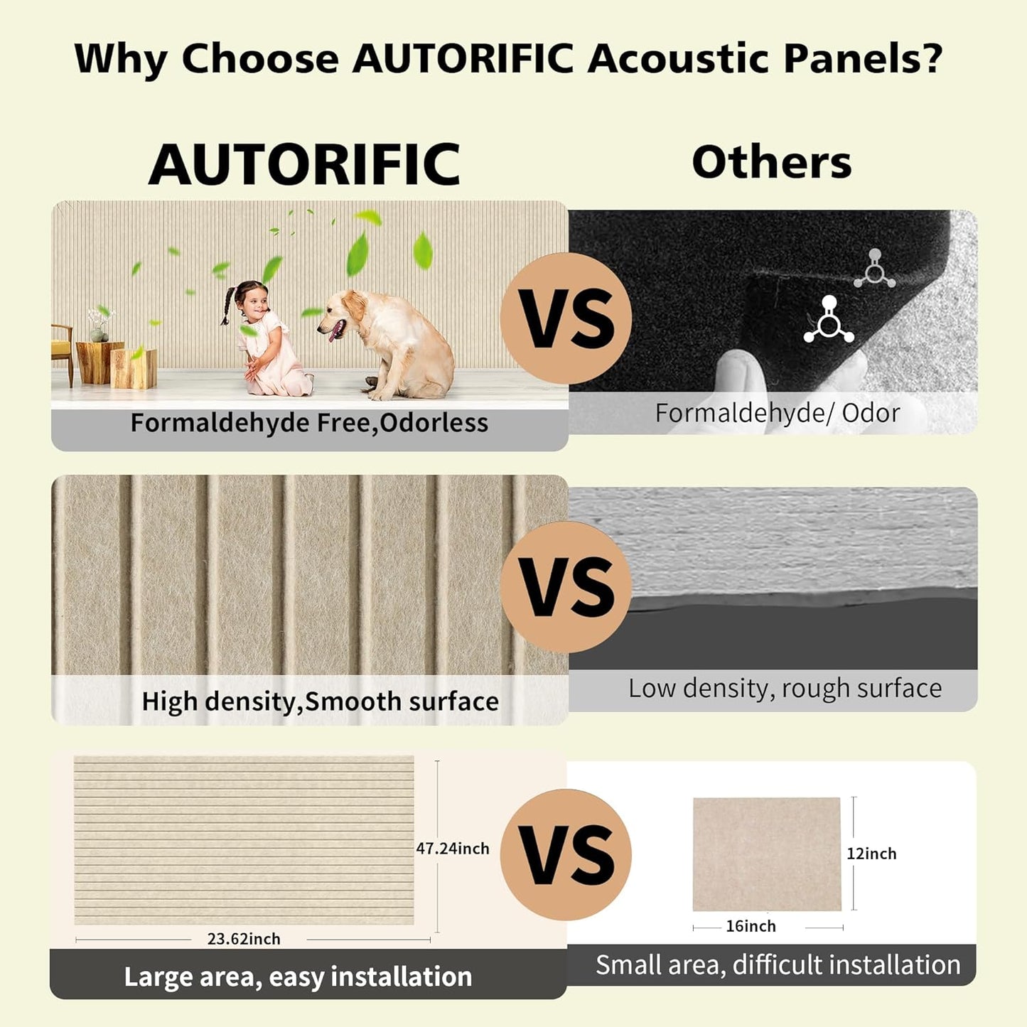 Acoustic Panels,10 Pack Sound Panels Noise Reducing for Walls,48"x24"x0.4" Soundproof Wall Panels,High-Density Acoustic Wall Panels,Decorative Wall Sound Absorbing Panel,Camel