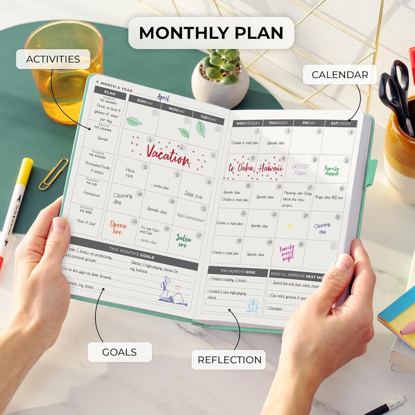 Clever Fox Daily Planner – Undated Planning Notebook with Hourly Schedule & To-Do List – Personal Day Task & Work Organizer, 6 Months (Mint)