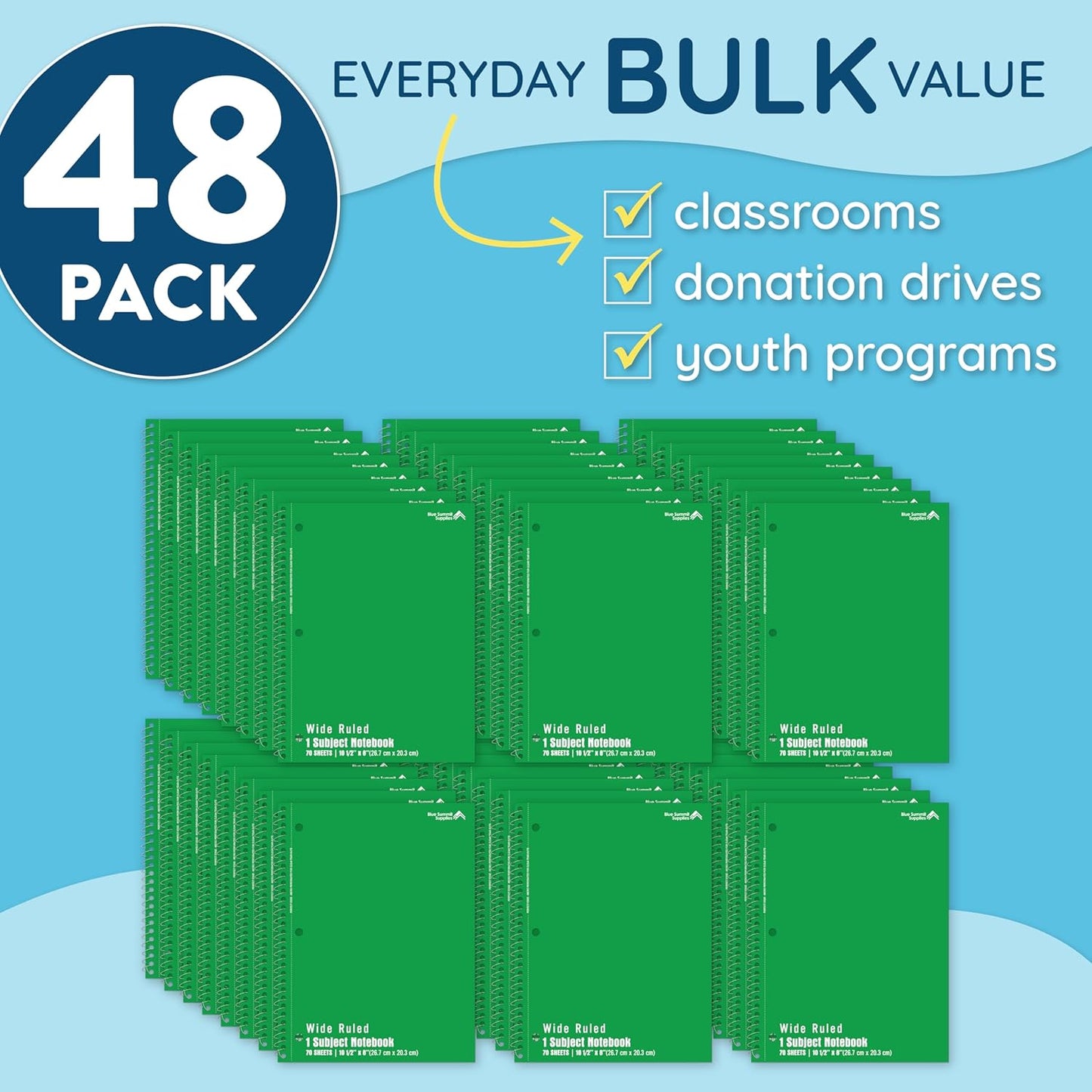 Blue Summit Green Wide Ruled Spiral Notebooks Bulk, 1 Subject Spiral Notebook Wide Ruled, Paper School Bulk Notebooks, 48 Pack