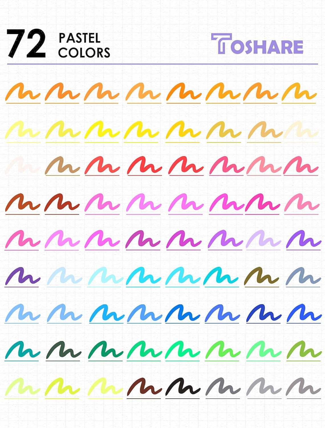 Double Brush Marker Pens, 72 Colors Art Markers Set with Fine Tip and Brush Tip for Kids Adult Coloring Book Hand Lettering Calligraphy Drawing Art Supplies Kit