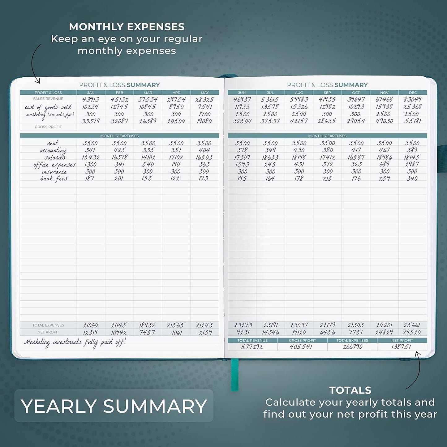 Clever Fox Income & Expense Tracker Large – Accounting & Bookkeeping Ledger Book for Small Business – 2-Year Record Notebook, A4 (Dark Teal)