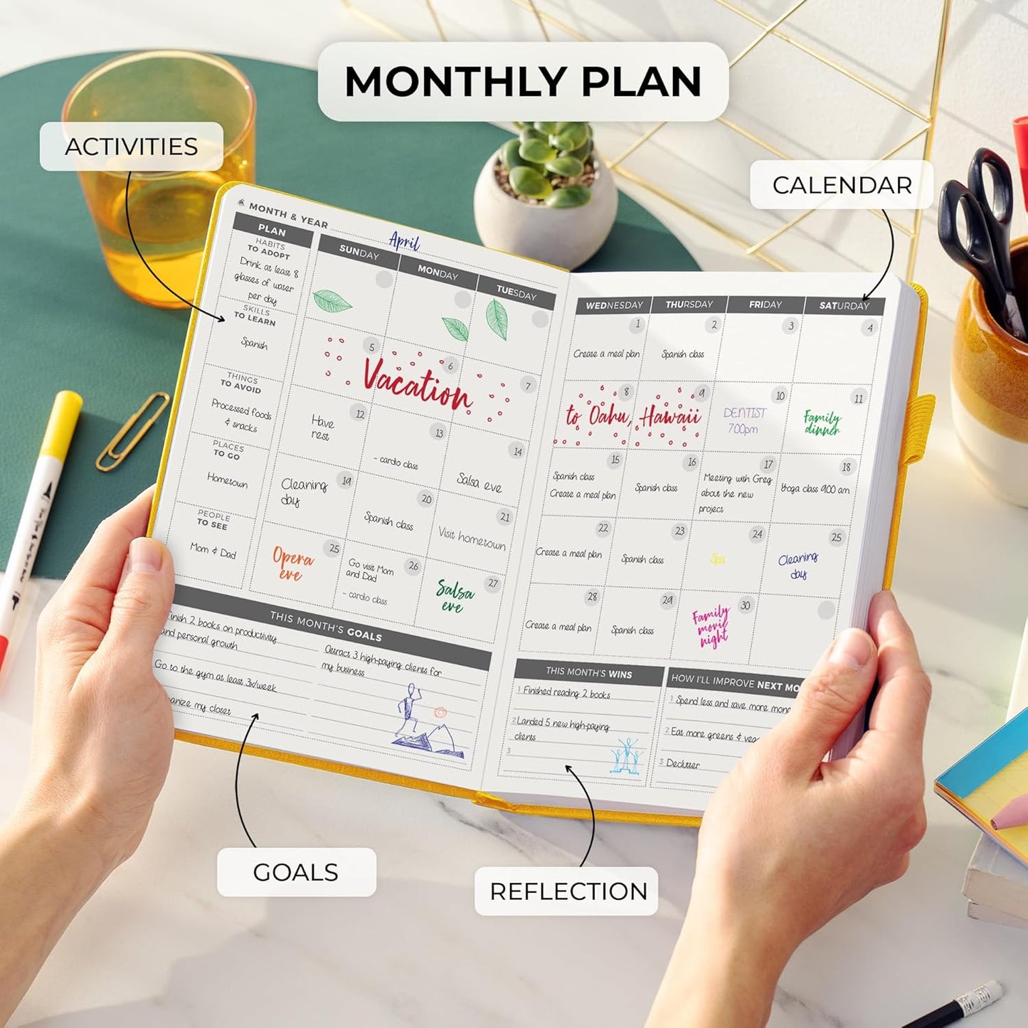 Clever Fox Daily Planner – Undated Planning Notebook with Hourly Schedule & To-Do List – Personal Day Task & Work Organizer, 6 Months (Amber Yellow)